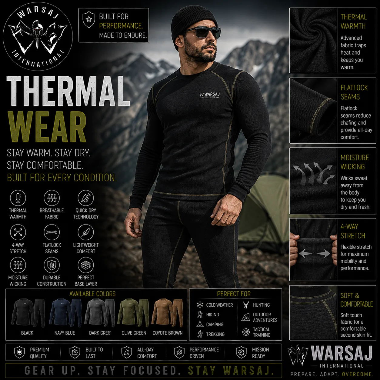 Thermal Wear