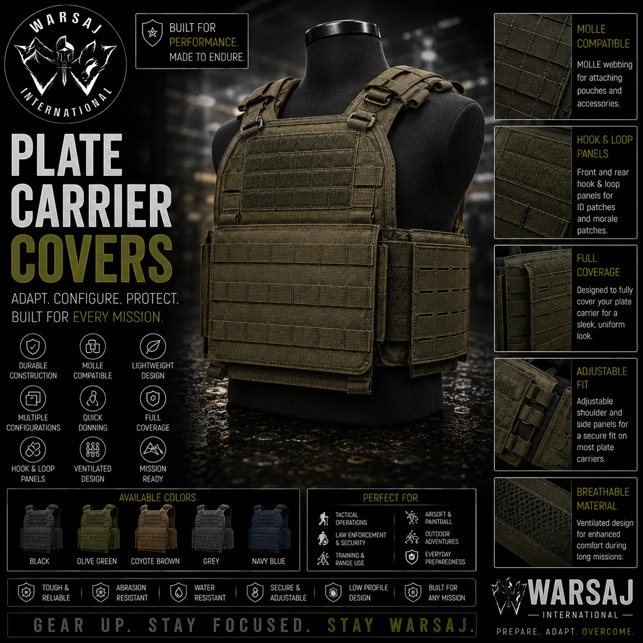 Plate Carrier Covers